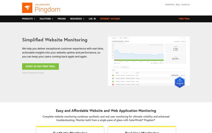 Screenshot του pingdom.com