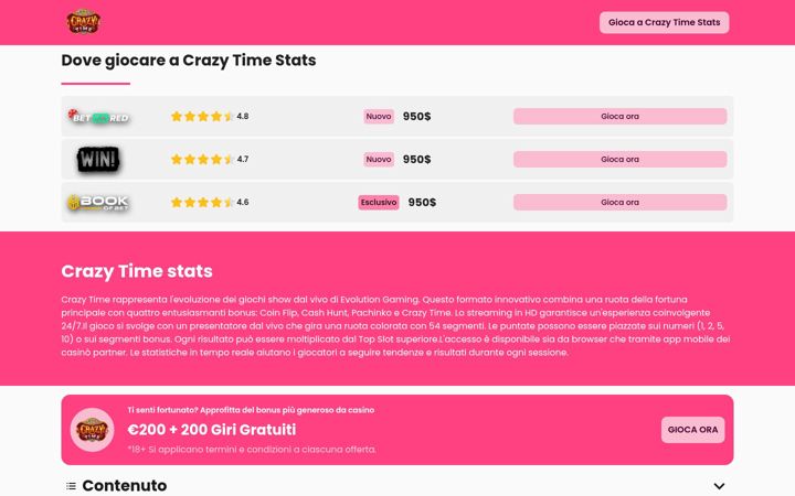 Screenshot of pinkfloydsound.it