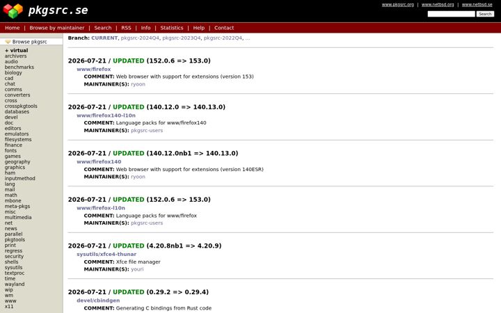 Screenshot of pkgsrc.se