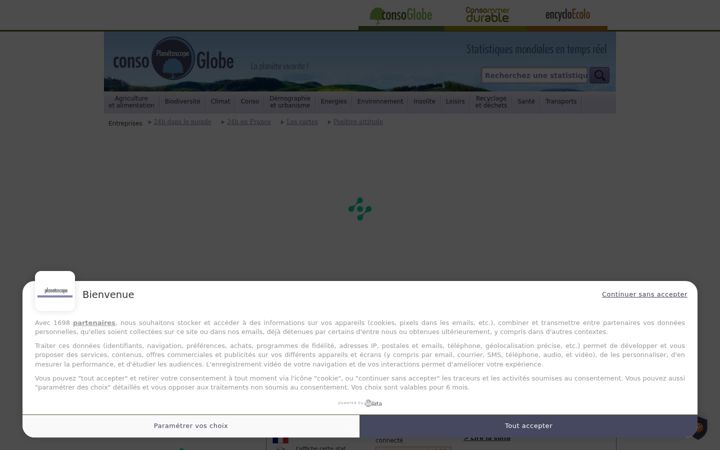 Screenshot of planetoscope.com