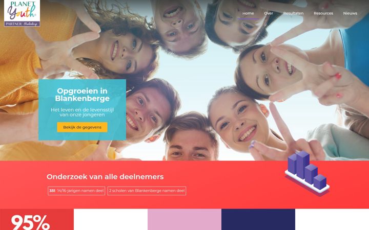 Screenshot ta' planetyouthblankenberge.be