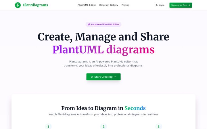 Screenshot von plantdiagrams.com