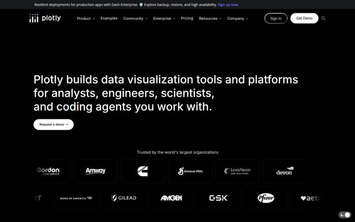 Screenshot of plot.ly