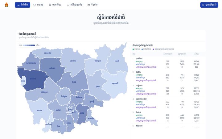 Екранна снимка на plpmoeys.com