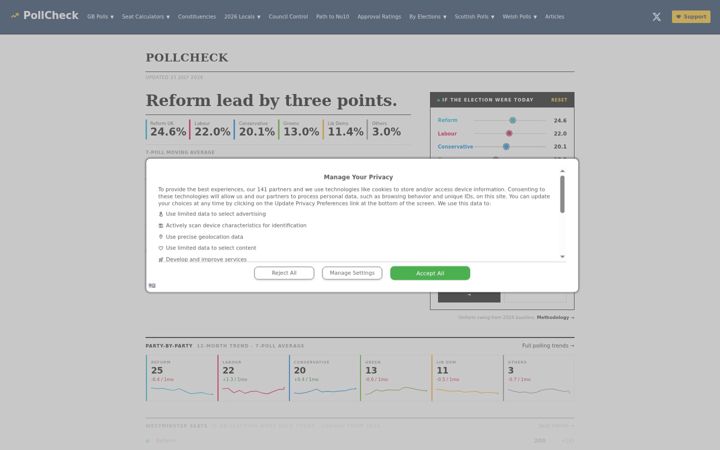 Screenshot of pollcheck.co.uk
