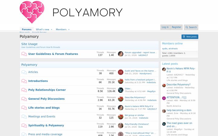 Screenshot of polyamory.com