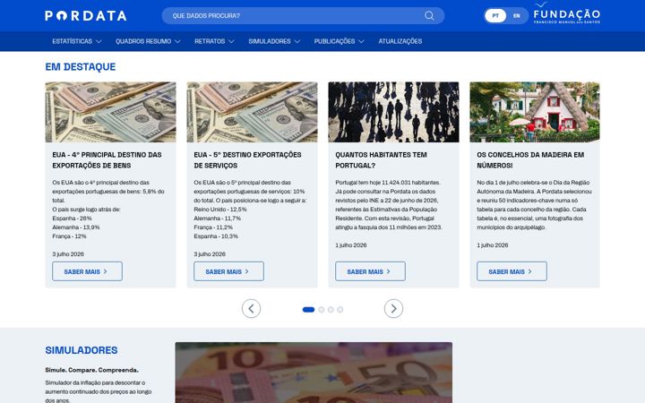 Screenshot of pordata.pt
