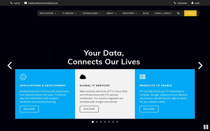 Captură de ecran a predictive-technologies.com