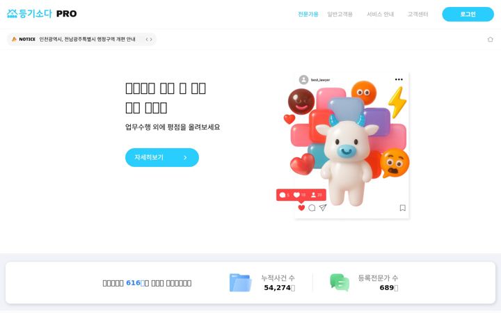 Screenshot of priros.com