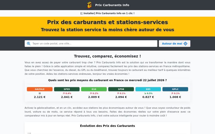 Screenshot of prix-carburants-info.fr