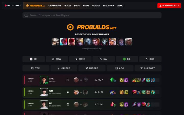Screenshot of probuilds.net