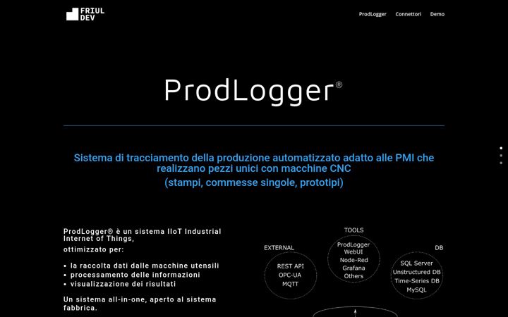 Screenshot di prodlogger.it