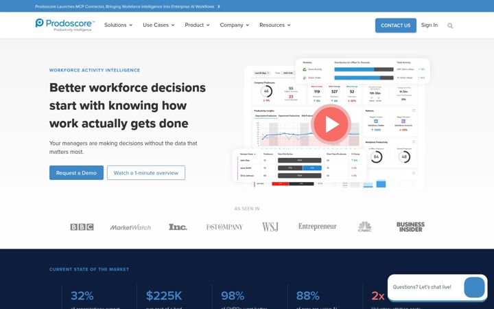 Screenshot of prodoscore.com