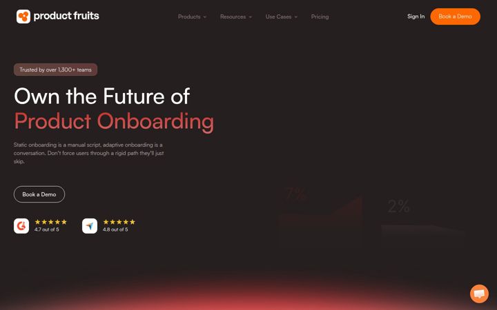 productfruits.com