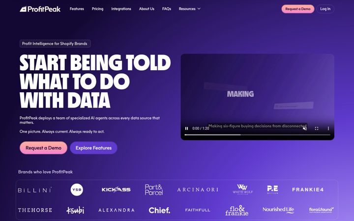 Screenshot of profitpeak.io