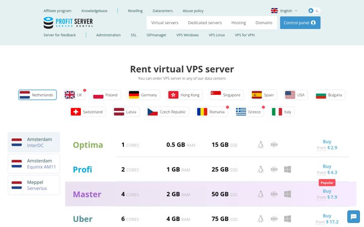 Screenshot of profitserver.net