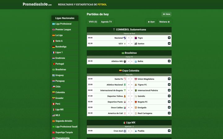 Screenshot of promediosinfo.com