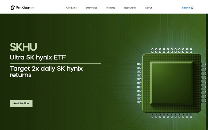 Screenshot of proshares.com
