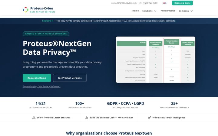 proteuscyber.com