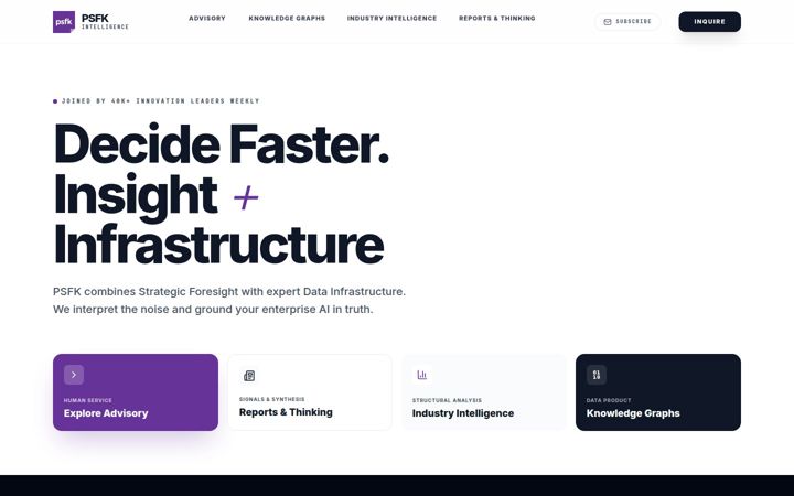 Screenshot of psfk.com