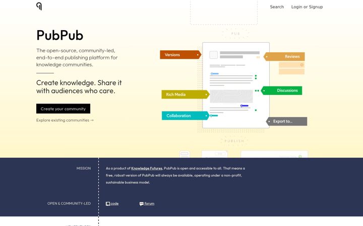 Screenshot of pubpub.org