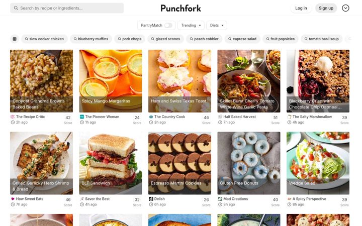 Screenshot von punchfork.com