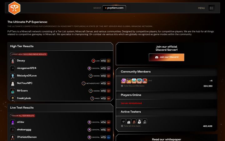 Screenshot of pvptiers.com