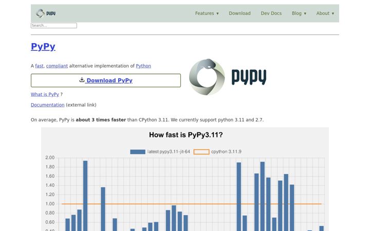 Screenshot of pypy.org
