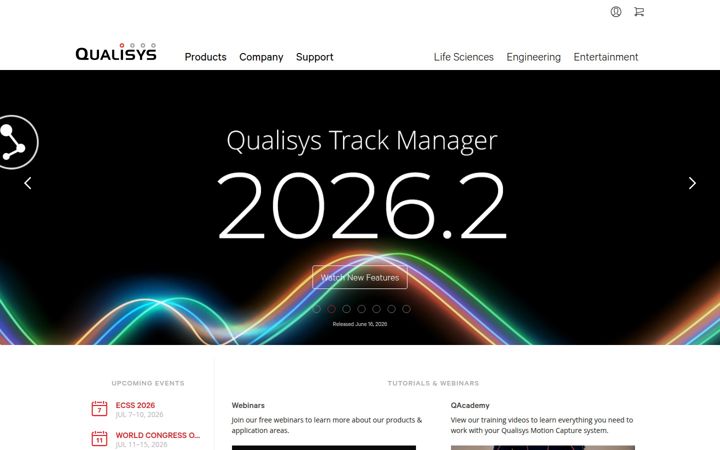 qualisys.com