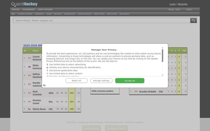 Screenshot of quanthockey.com