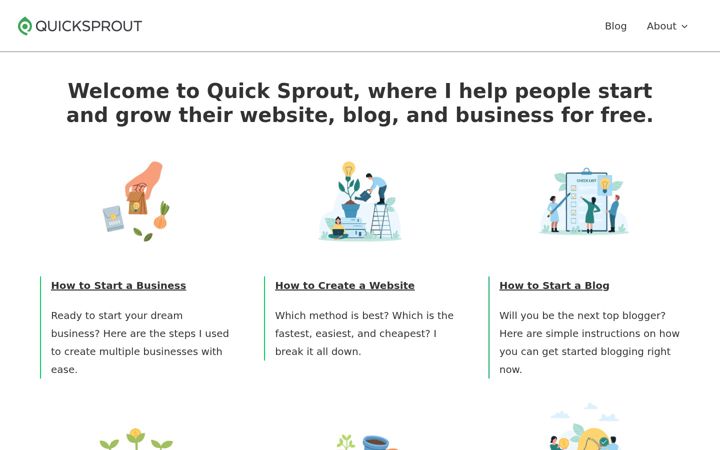Skærmbillede af quicksprout.com