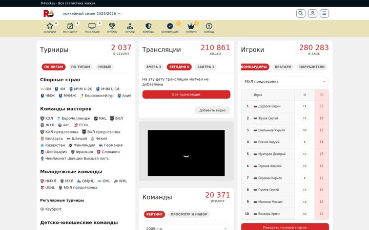 Zrzut ekranu r-hockey.ru