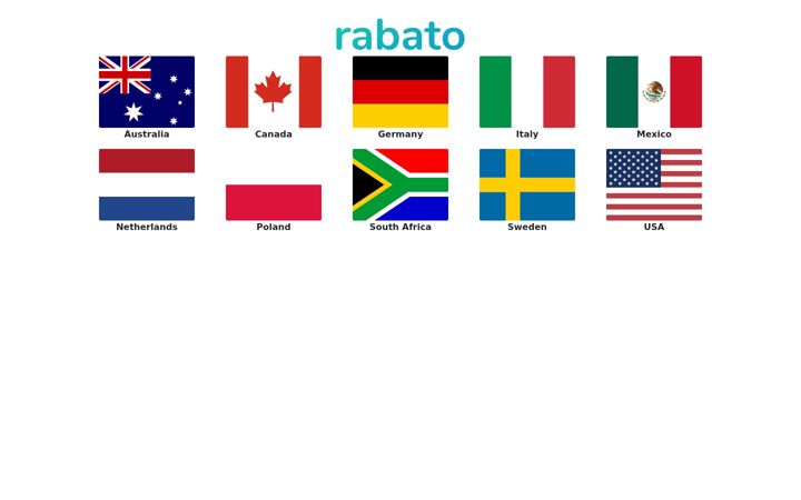 Screenshot of rabato.com