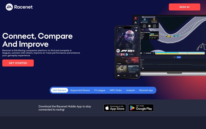 Screenshot of racenet.com