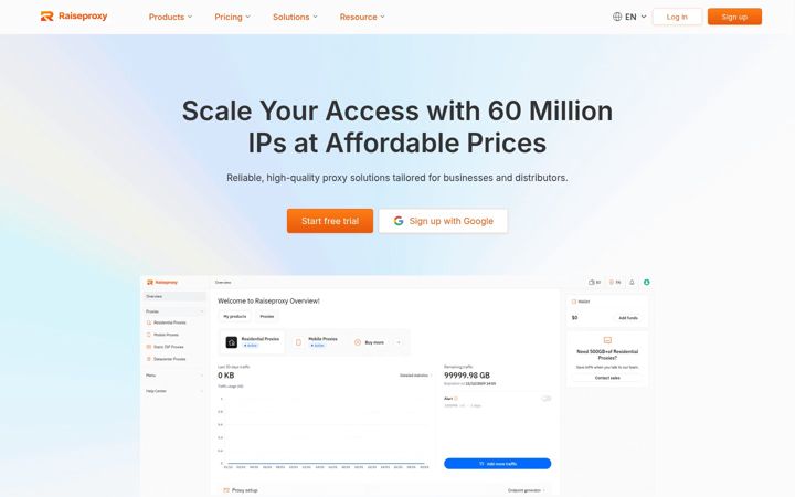 Zrzut ekranu raiseproxy.com