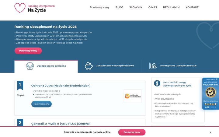 Captura de pantalla de rankingubezpieczennazycie.pl