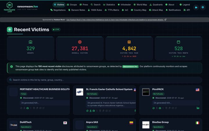 Skärmbild av ransomware.live