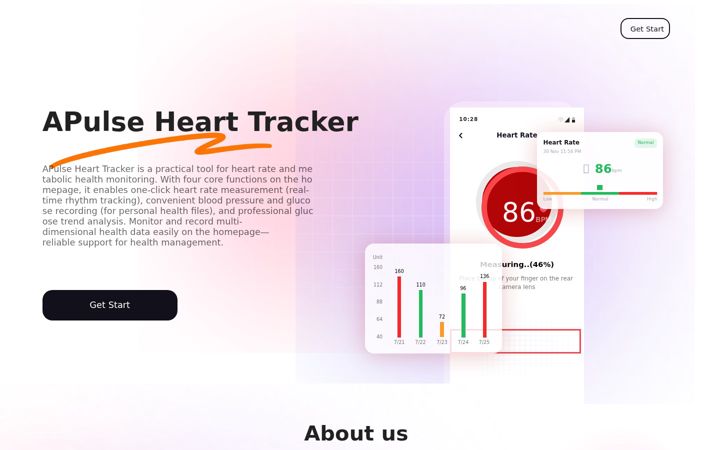 Screenshot of rarelifestyles.com