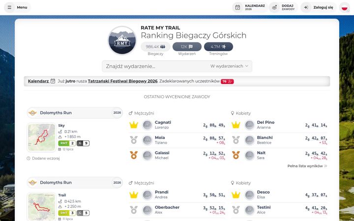 Screenshot of ratemytrail.com