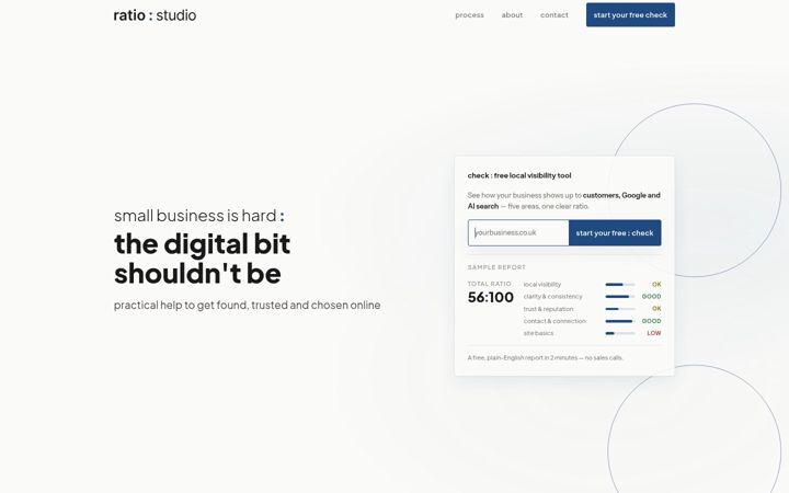 Screenshot of ratiostudio.net