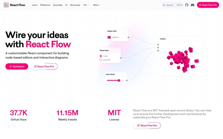 Screenshot of reactflow.dev