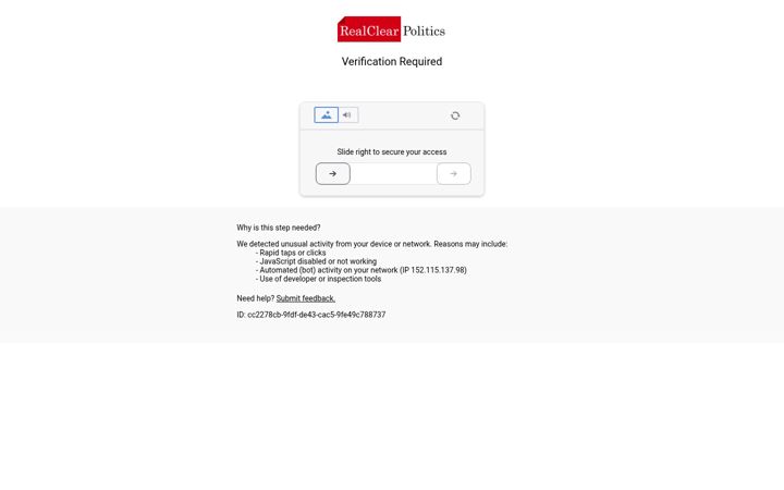 Zrzut ekranu realclearpolitics.com
