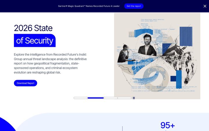Zrzut ekranu recordedfuture.com