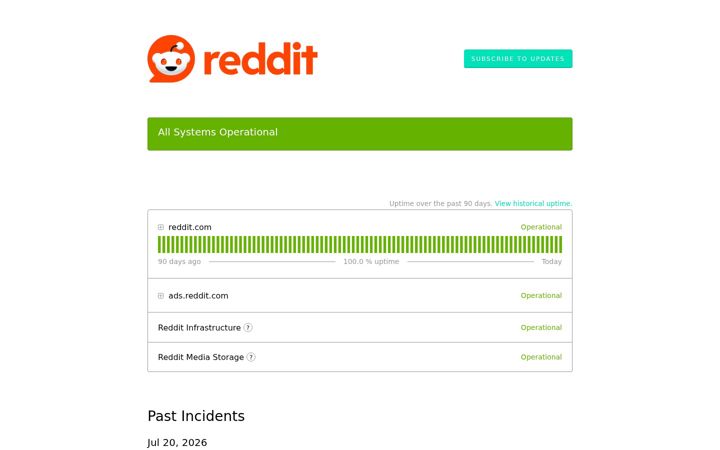 Screenshot of redditstatus.com