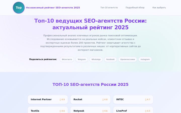 Screenshot of reiting-seo-kompanii.ru