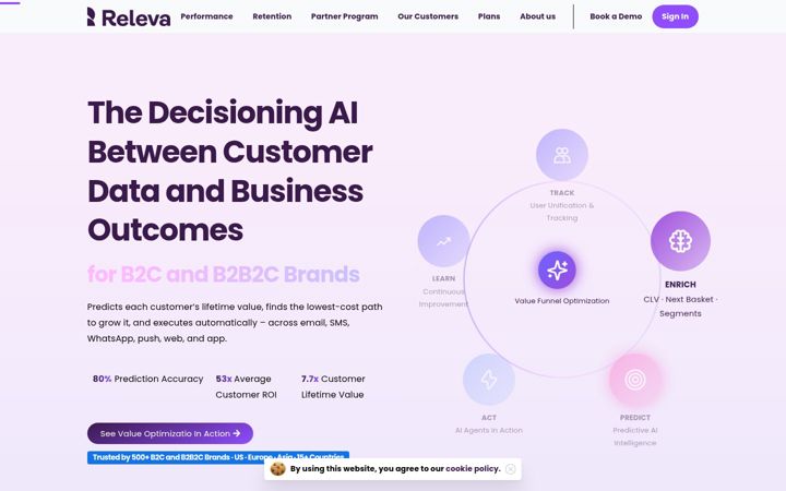 Screenshot of releva.ai