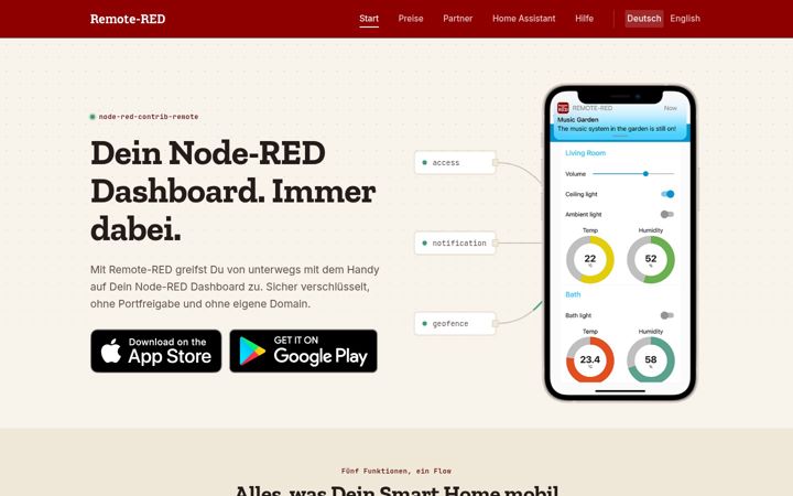 Screenshot of remote-red.com