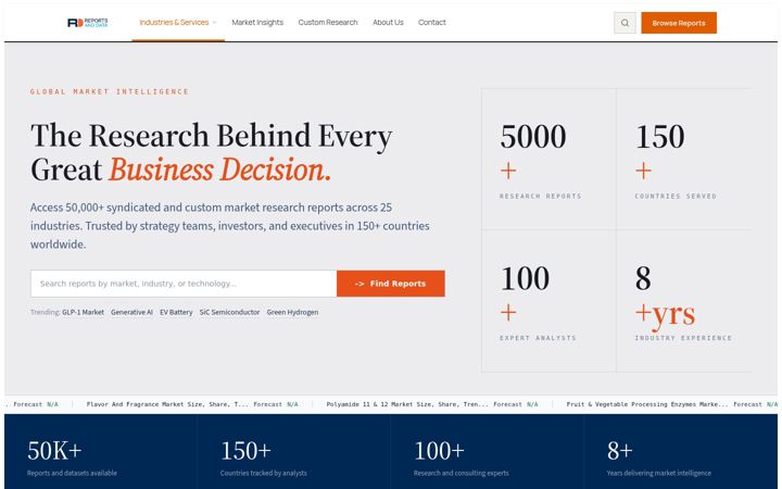 Screenshot of reportsanddata.com