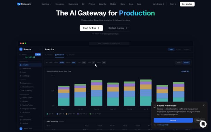 Screenshot of requesty.ai