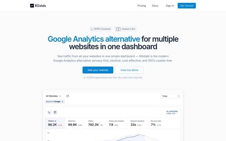 Screenshot of rgstats.com